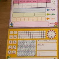 تخته های لمینت شده آموزشی کلاس اول تا ششم