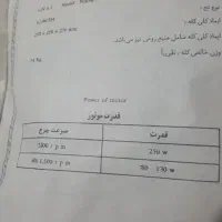 چرخ زیگزال|چرخ خیاطی و ریسندگی|قم, بیست متری ولیعصر|دیوار