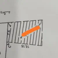 فروش زمین مسکونی . بهارستان