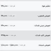 نصب و تعمیرات کابینت، هود، گاز و سینک.|خدمات پیشه و مهارت|خورموج, |دیوار