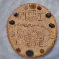 لوح اذکار جهت رزق و گشایش