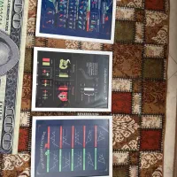 تابلو ترید ، تابلو دیواری