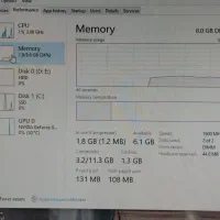 کامپیوتر|رایانه رومیزی|گناباد, |دیوار