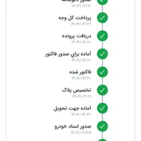 تارا v1 پلاس، مدل ۱۴۰۴،قیمت توافقی|خودرو سواری و وانت|کازرون, |دیوار