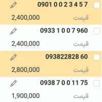 *  نمایندگی  رسمی  ایرانسل  *