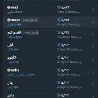 خرید فروش ایدی تلگرام به تون