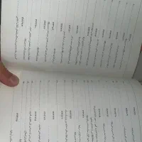 کتاب|کتاب و مجله مذهبی|تهران, نیروی هوایی (پیروزی)|دیوار