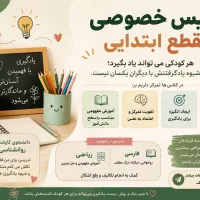 تدریس خصوصی دوره اول تا چهارم ابتدایی
