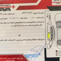 خودرو تمیز و استثنایی قیمت مقطوع نقدی ۹۵۰ میلیون|خودرو سواری و وانت|یزد, |دیوار