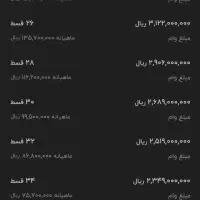 امتیاز وام بانک مهر ایران|خدمات مالی، حسابداری، بیمه|قم, پردیسان|دیوار
