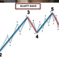 راهنمایی درباره بروکرایکس چیفت