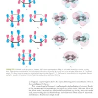 تدریس ریاضی و شیمی کنکور