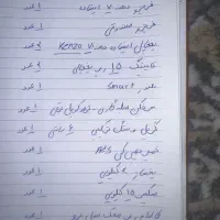 فروش یک جا  کلیه وسایل فست فود‌ در فسا|کافی‌شاپ و رستوران|شیراز, آزادگان|دیوار