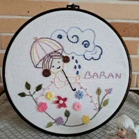 قابهای دست دوز گلدوزی|تابلو، نقاشی، عکس|تهران, مشیریه|دیوار