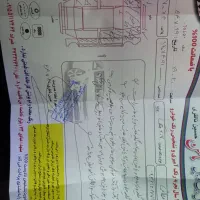۲۰۷ ۹۶   ۲۰۰ میلیون زیر فی بازار|خودرو سواری و وانت|مشهد, طلاب|دیوار