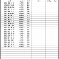 912/889/31/27