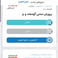 پروانه کسب خانگی . وام|خدمات رایانه‌ای و موبایل|نیشابور, هفده شهریور|دیوار