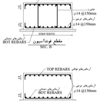 خانه ویلایی