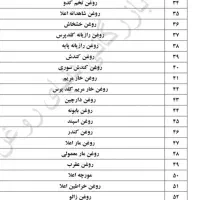 انواع روغنهای گیاهی|خوردنی و آشامیدنی|شیراز, شاهچراغ|دیوار