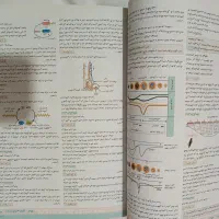 زیست شناسی جامع iQ(جلد دوم)|کتاب و مجله آموزشی|شاندیز, |دیوار