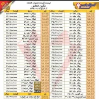انواع سینک و گاز های نگین الماس به قیمت کارخانه