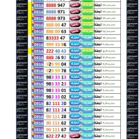 0912.1320.186|سیم‌کارت|اهواز, کمپلو جنوبی|دیوار