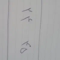 فروش سیم کارت کد ۲ با پیش شماره ۹۱۲۲۴۴