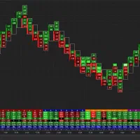 ترید فارکس وارزدیجیتال بادیتالول۲،۳سوددهی مستمر|خدمات آموزشی|تهران, جردن|دیوار