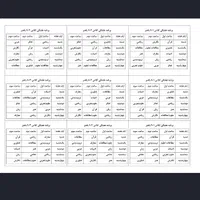 تایپ اکسل پاورپوینت فایل صوتی ورد|خدمات رایانه‌ای و موبایل|اصفهان, نقش جهان|دیوار