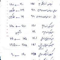 کتاب های مناسب کنکور ۱۴۰۵|کتاب و مجله آموزشی|یزد, |دیوار