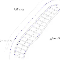 قیمت با شما-موقعیت تجاری-175 متر بر- جاده گلما
