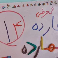 تدریس خصوصی مقطع ابتدایی آموزگار رسمی