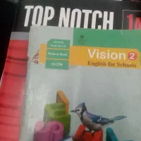 تدریس خصوصی زبان انگلیسی از مبتدی تا پیشرفته|خدمات آموزشی|اردکان, |دیوار