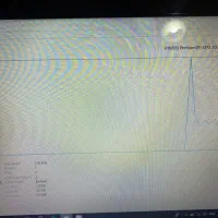 لپ تاپ لنوو با قیمت عالی بسیار تمیز|رایانه همراه|خرمدره, |دیوار