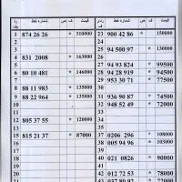 0912.815.21.37 اقساط بدون چک و سفته