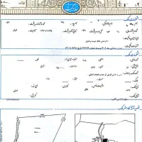 ۴۹۹ متر زمین باغ ویلا ساوه شهرکی سند تکبرگ اقساط