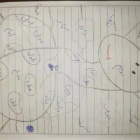 ثبتنام پیش دبستانی ازهمه مناطق باتخفیف ۷۰درصد|خدمات آموزشی|اهواز, کمپلو جنوبی|دیوار