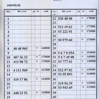 0912.53.55.893 اقساط ده ماهه