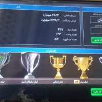 کد مربی برتر