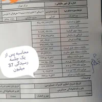 مالیات حسابداری بیمه|خدمات مالی، حسابداری، بیمه|کرج, گوهردشت|دیوار