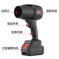 جت فن حرفه ای از برندمدل HAN DAO VIOENT HAIR DRYER|ابزارآلات|شیراز, زرهی|دیوار