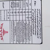 دستگاه فور پزشکی شفا