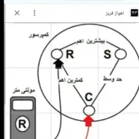 تعمیریخچال.لباسشویی.قصرفیروزه.افسریه.۲۴ ساعته|خدمات پیشه و مهارت|تهران, قصر فیروزه ۲|دیوار