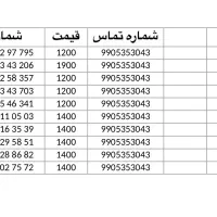 سیمکارت۹۱۹