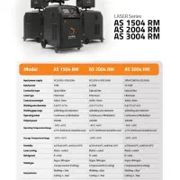 دستگاه جوش لیزر سه کاره شرکت صباالکتریک|ماشینآلات صنعتی|اندیشه, اندیشه فاز ۲|دیوار