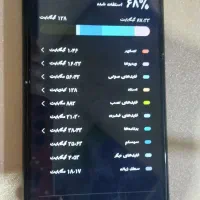 گوشی m12