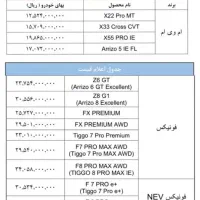 حواله تمامی خودرو های mvm و فونیکس