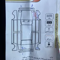 206 v8|خودرو سواری و وانت|مشهد, طرق|دیوار