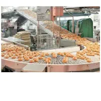 استخدام نیرو تولید مواد غذایی