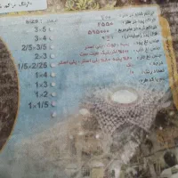 فرش ۱۲ متری  ۷۰۰ شانه|فرش|مشهد, چهاربرج|دیوار